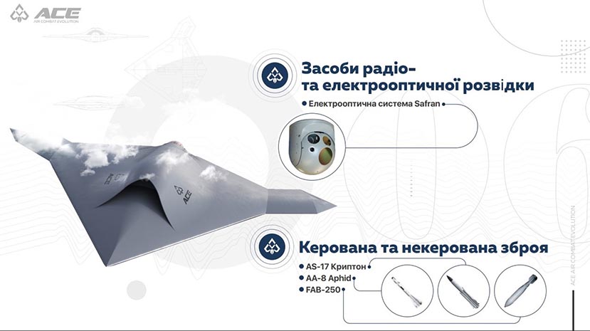 Аналогів у світі немає: в Україні представили бойовий дрон ACE ONE