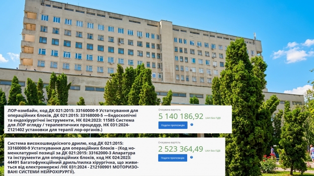 Білоцерківська міська лікарня №2 придбає нове обладнання майже за 7,7 млн грн